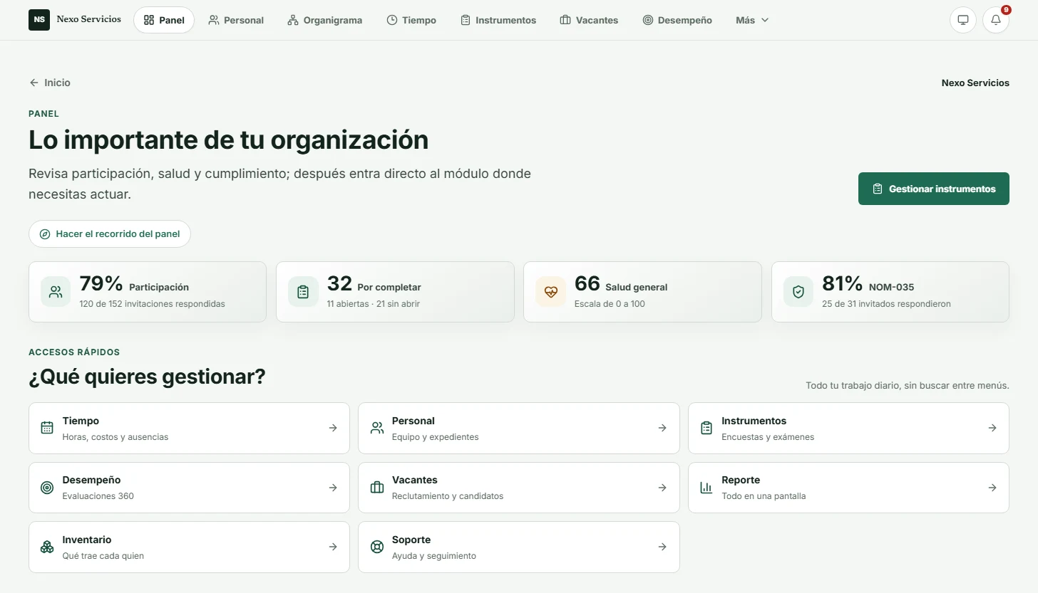 El panel del portal: participación de la última encuesta, cuánto falta por completar, la salud general del entorno y el estado de la NOM-035.